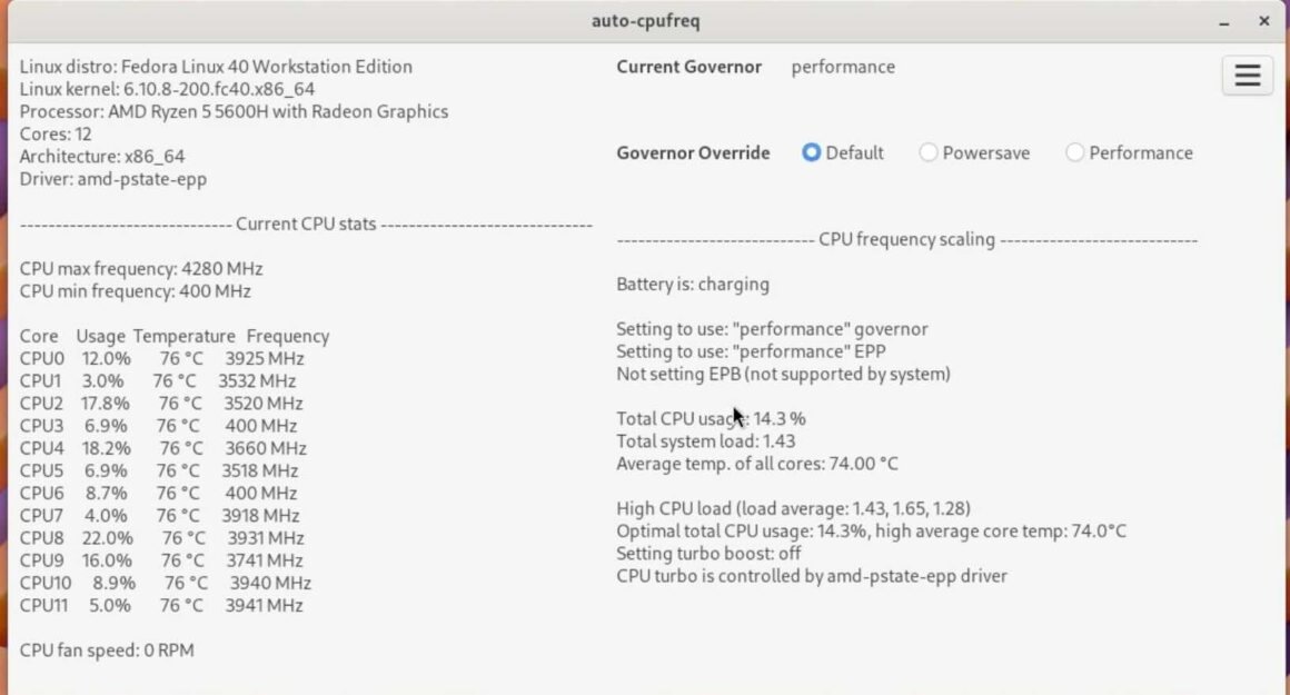 10 Important things to do Right After Installing Fedora 40 ‣ KSKRoyal